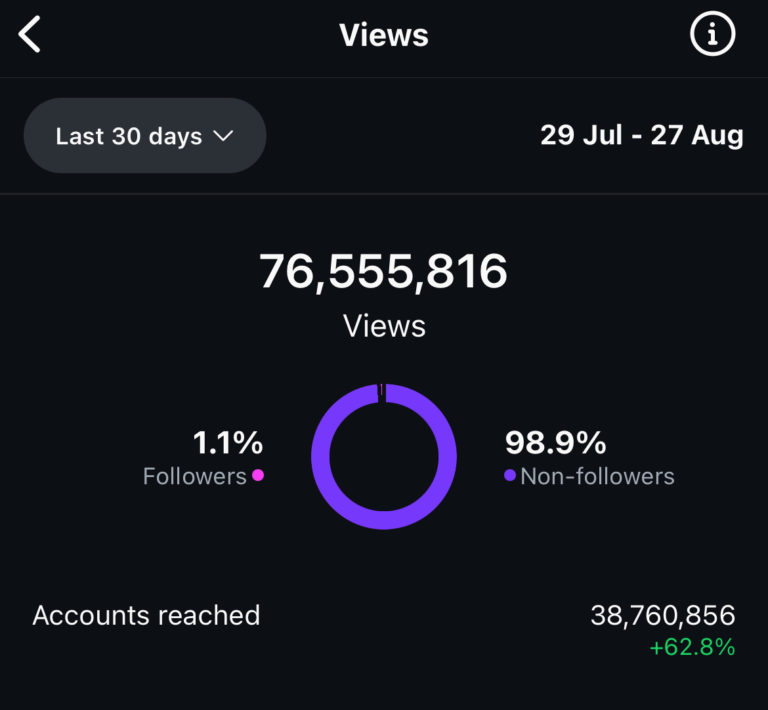 Food Influencer and Blogger Shivangi and Amit Twistie Bites HungerHoo 11 768x710